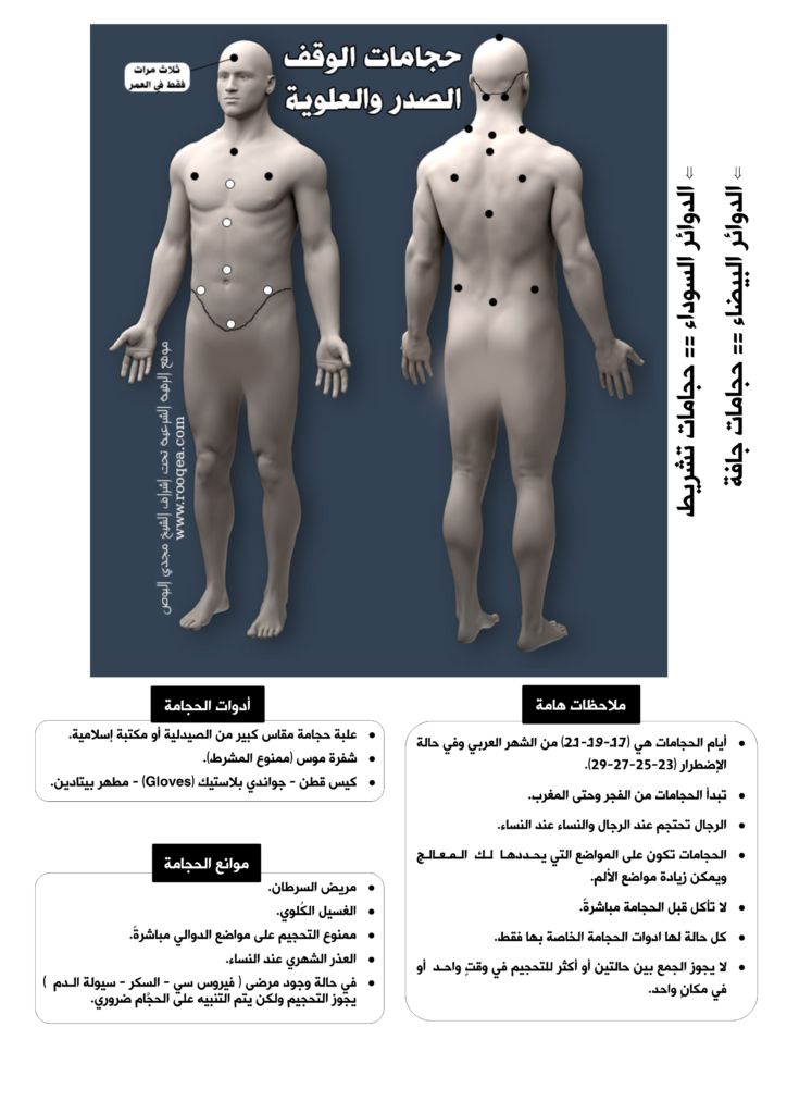 الصدر والعلوية الجديدة2016 بدون موبايل