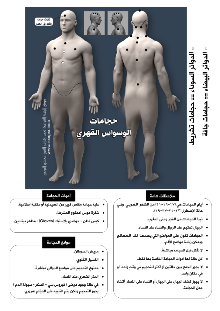 حجامات الوسواس القهري2